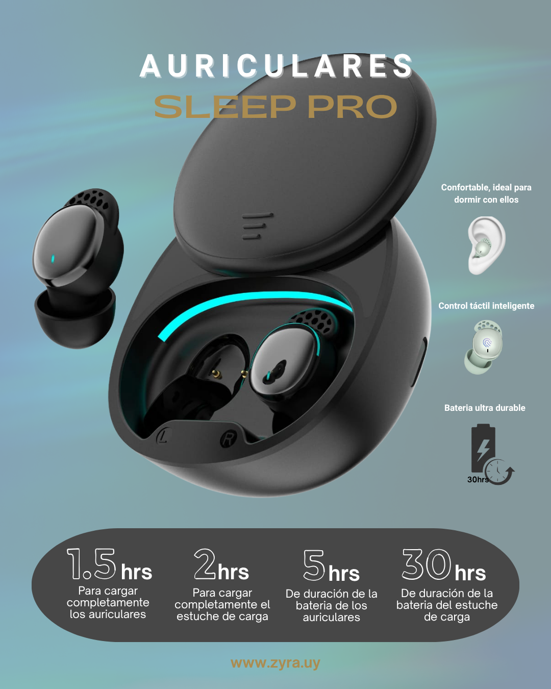 Auriculares Inalambricos